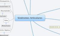Síndromes Articulares