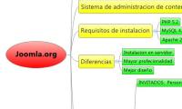 Joomla.org