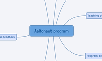 Aaltonaut program