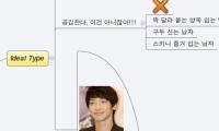 Jung Tae-in             Who is She? 