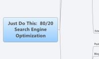 Just Do This:  80/20 Search Engine Optimization