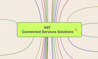 VST Connected Services Solutions
