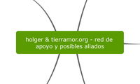 holger & tierramor.org - red de apoyo y posibles aliados