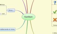 Kanban