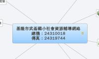 基隆市武崙國小社會資源輔導網絡
總機：24310018
傳真：24319744