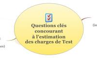 Questions clés 
concourant 
à l'estimation 
des charges de Test