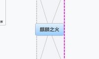 麒麟之火