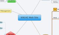 KNLAG Web Site