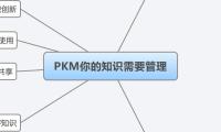 PKM你的知识需要管理