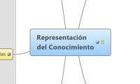 Representación
del Conocimiento