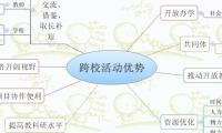 跨校活动优势