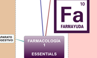 FARMACOLOGÍA
1

ESSENTIALS