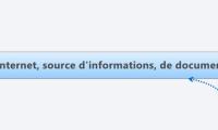 L'Internet, source d'informations, de documents
