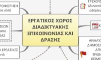 ΕΡΓΑΤΙΚΟΣ ΧΩΡΟΣ ΔΙAΔΙΚΤΥΑΚΗΣ ΕΠΙΚΟΙΝΩΝΙΑΣ ΚΑΙ ΔΡΑΣΗΣ 
