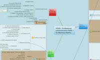 LB160 - Professional communication Skills for Business Studies