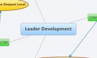 Leader Development