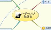 リーダーシップ
勉強会