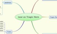 Lear as Tragic Hero