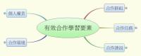 有效合作學習要素