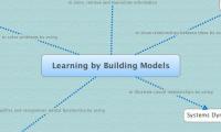 Learning by Building Models