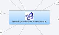 Aprendizaje Dialólogico Interactivo (ADI)