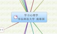 学习心理学
华东师范大学 庞维国