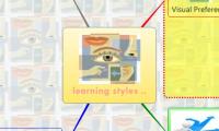 learning styles ..