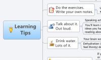 Learning
 Tips