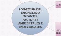 LONGITUD DEL ENUNCIADO INFANTIL; FACTORES AMBIENTALES E INDIVIDUALES