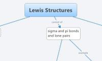 Lewis Structures