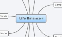 Life Balance
