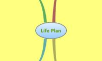 Life Plan