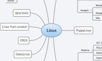 Linux