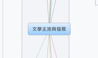 文學主流與發展