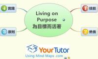 Living on Purpose
為目標而活著