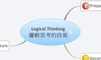 Logical Thinking
邏輯思考的技術