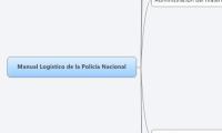 Manual Logístico de la Policía Nacional