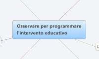 Osservare per programmare l'intervento educativo