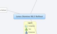 Lotus Domino R8.5 Rollout