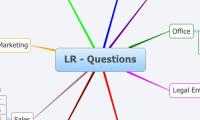 LR - Questions