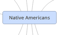 Native Americans