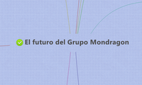 El futuro del Grupo Mondragon