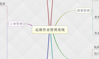 运维作业管理系统