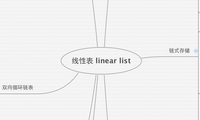 线性表 linear list