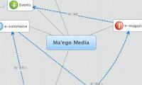 Ma'ego Media