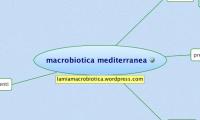 macrobiotica mediterranea
