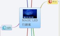 MAGIC LED
行銷案