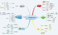 MagicLine