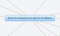 Gérer la ressource en eau ici et ailleurs