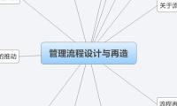 管理流程设计与再造